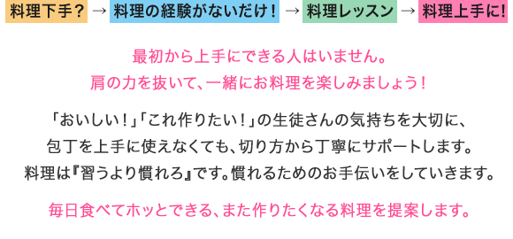 ��������H �� �����̌o�����Ȃ������I �� �������b�X�� �� ��������!
�ŏ�������ɂł���l�͂��܂���B���̗͂𔲂��āA�ꏏ�ɂ��������y���݂܂��傤�I
�u���������I�v�u�����肽���I�v�̐��k����̋C�������؂ɁA
������Ɏg���Ȃ��Ă��A�؂�����璚�J�ɃT�|�[�g���܂��B
�����́w�K����芵���x�ł��B����邽�߂̂���`�������Ă����܂��B
�����H�ׂăz�b�Ƃł���A�܂���肽���Ȃ闿�����Ă��܂��B